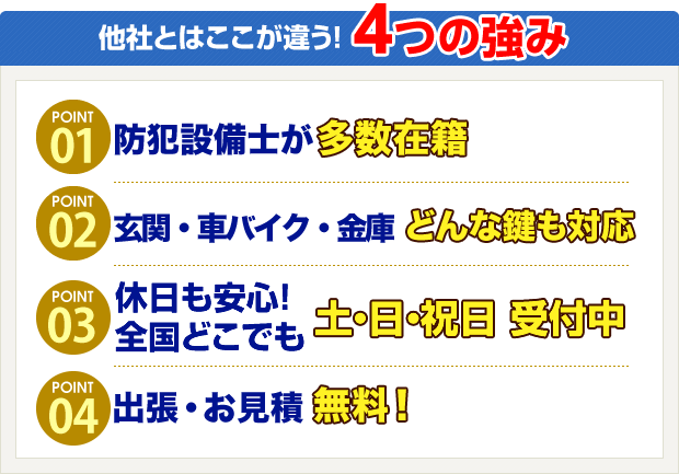 他社とはここが違う！4つの強み